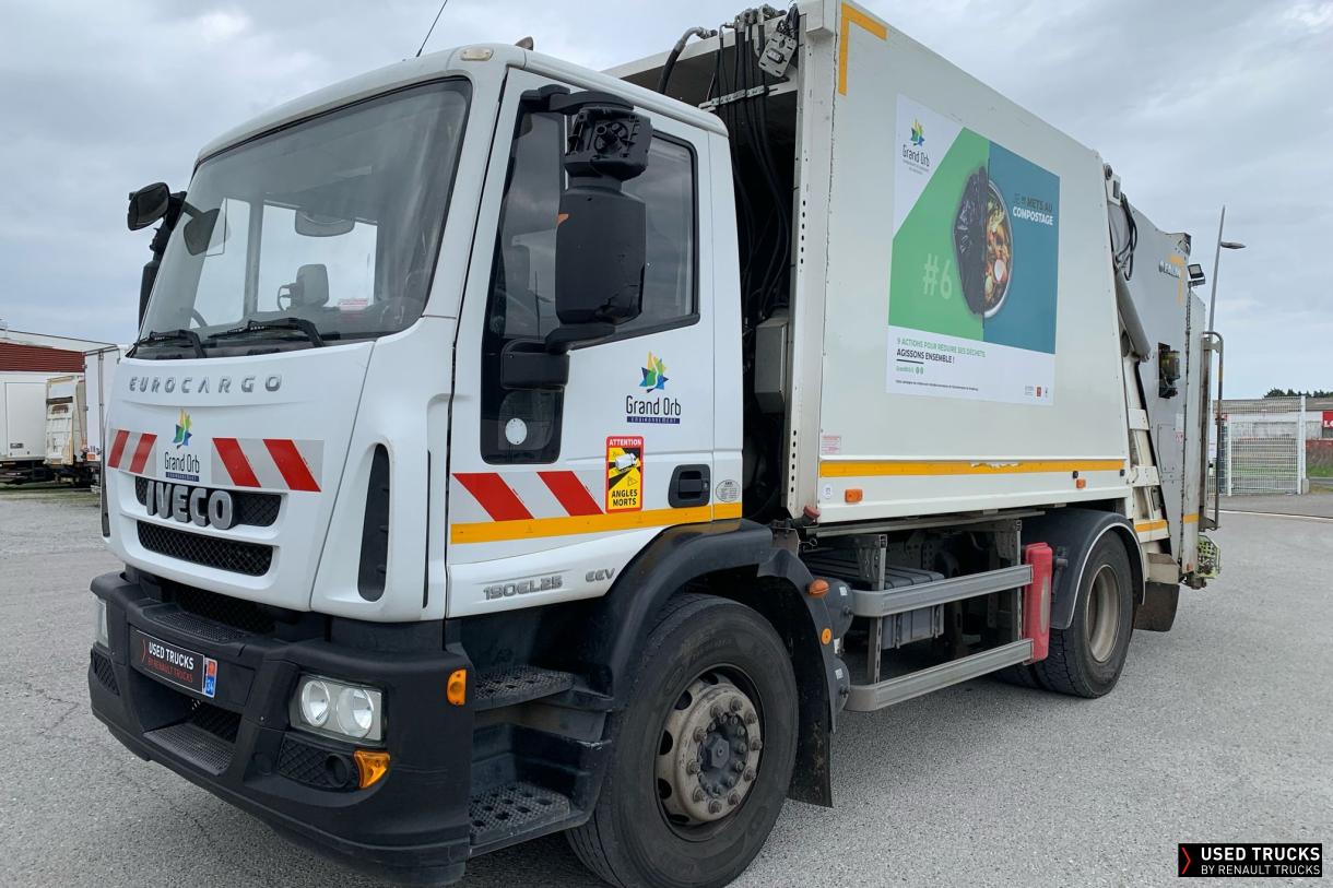 Iveco Euro Cargo 